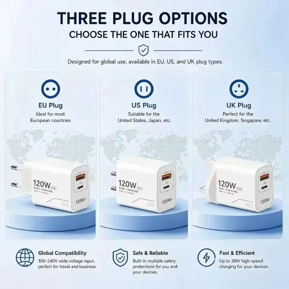 USB 120W Charger 2-Port GaN Type C Charger USB-C Fast Charging Wall Adapter US/EU Plug Phone Charger Compatible With Phone