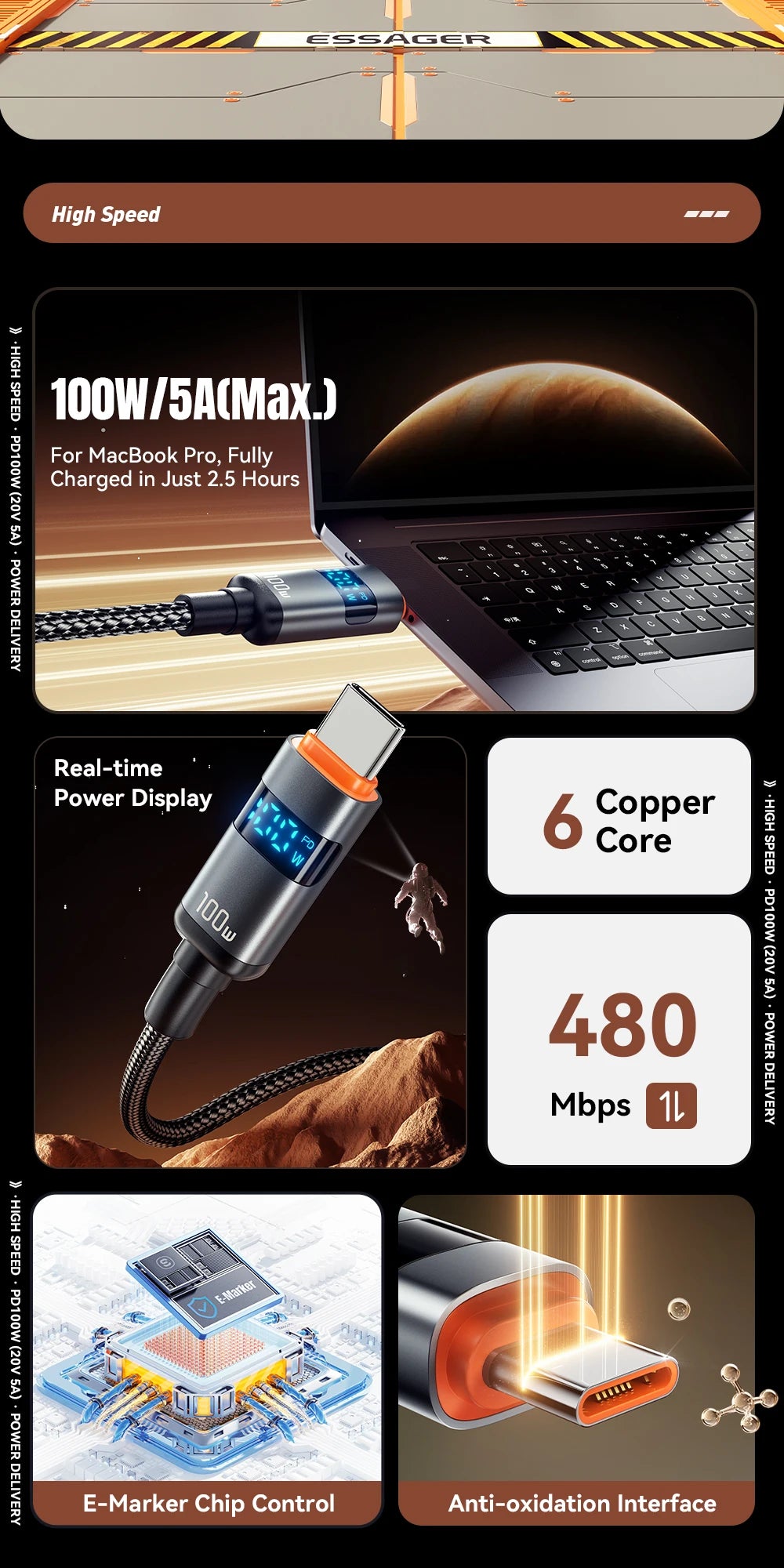 Essager 100W USB C to Type C Digital Display Cable Fast Charging 5A Type C to Type C Cable For MacBook Pro Xiaomi Huawei Samsung