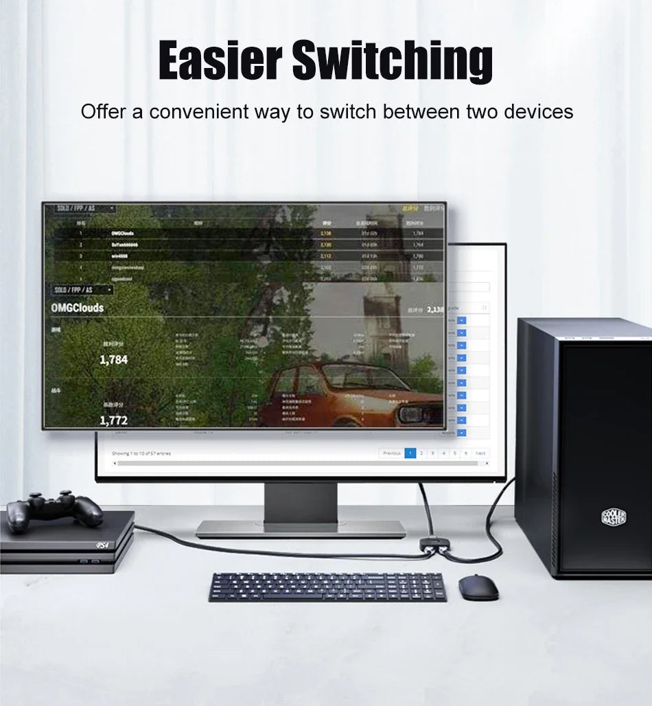 SAMZHE HDMI-compatible Splitter 4K HDMI-compatible Switch Bi-Direction Adapter HDMI Switcher 2 in 1 out for Laptop PC