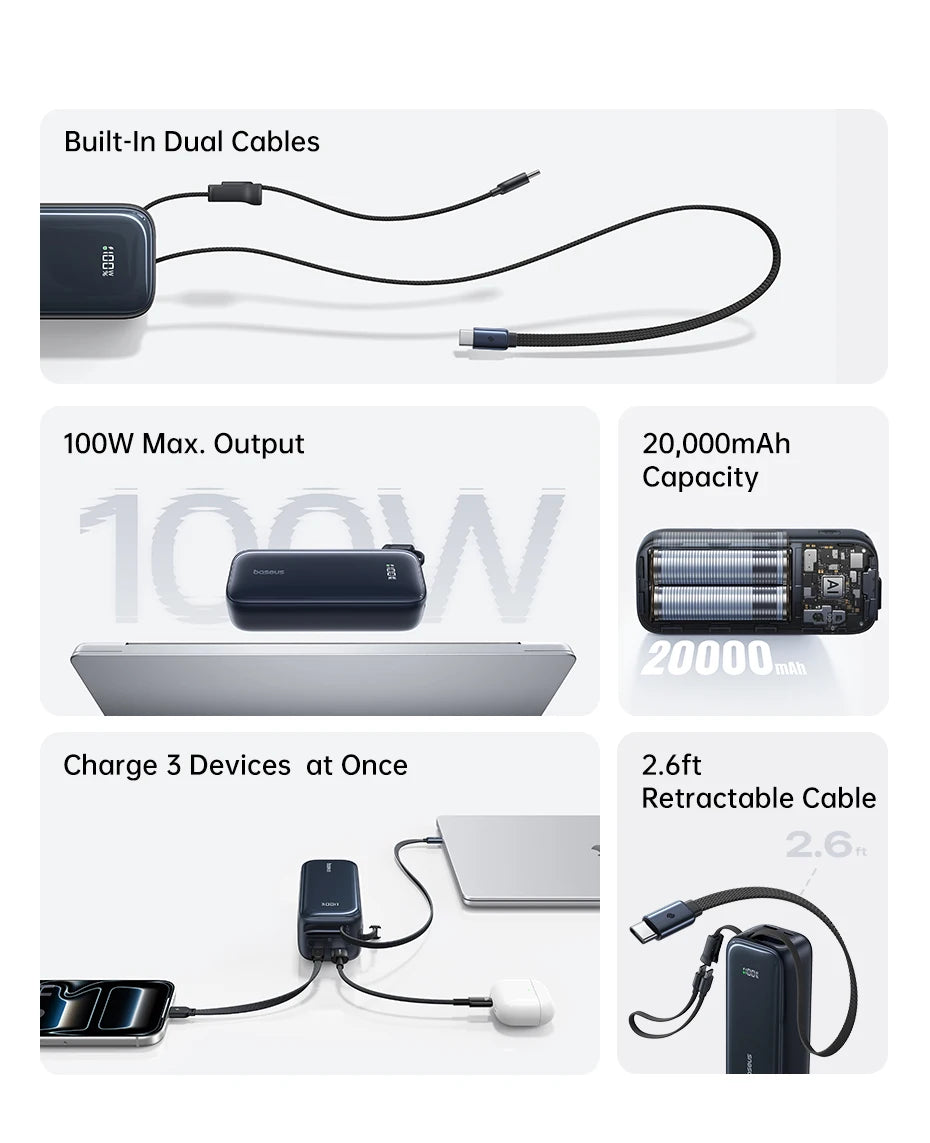 Baseus 100W 20000mAh Power Bank Retractable USB-C Cable for iPhone 18 Duo 17 Pro Max Samsung S26 Portable Charger for Laptop