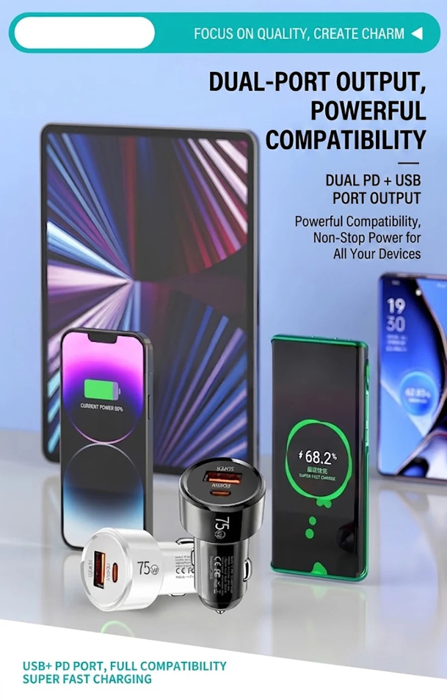 Dual Port 75W Vehicle Charger PD 45W QC 30W Fast Charging Auto Adapter Intelligent Chip Multiple Protections For Cars For iPhone