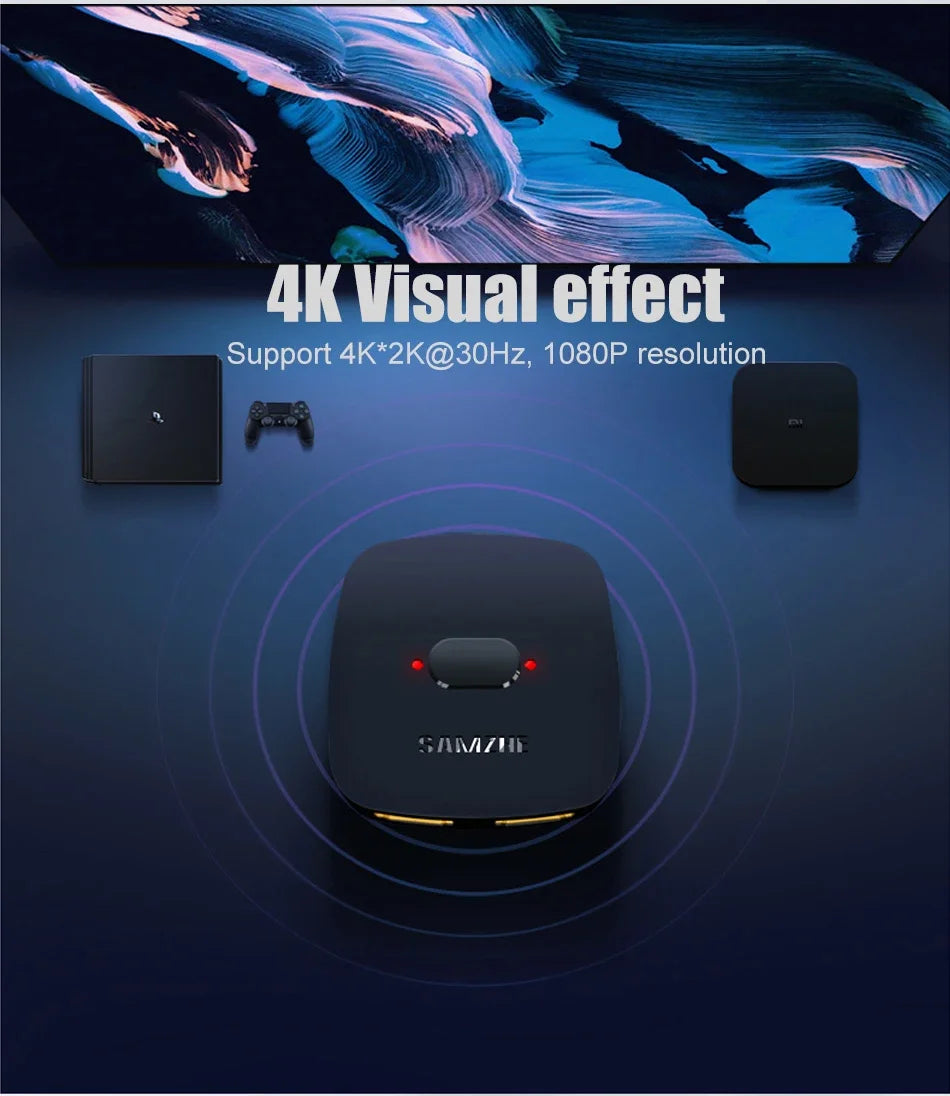 SAMZHE HDMI-compatible Splitter 4K HDMI-compatible Switch Bi-Direction Adapter HDMI Switcher 2 in 1 out for Laptop PC