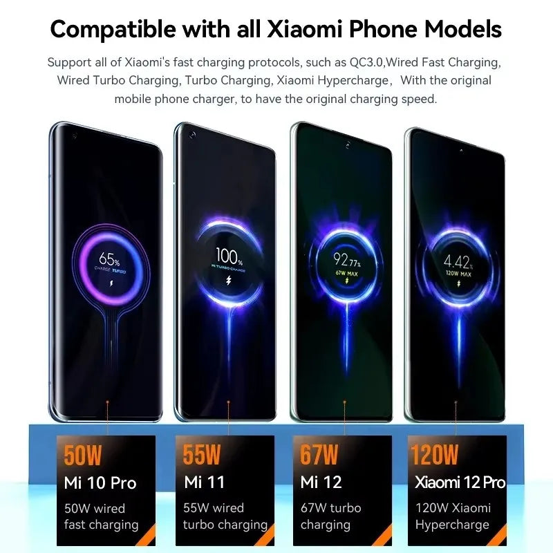 120W EU Ultra Fast Charger For Xiaomi 11 12 13 14 15 Ultra 17 Redmi Note 11 12 13 POCO X5 X6 Pro Type C USB Turbo Charging Cable