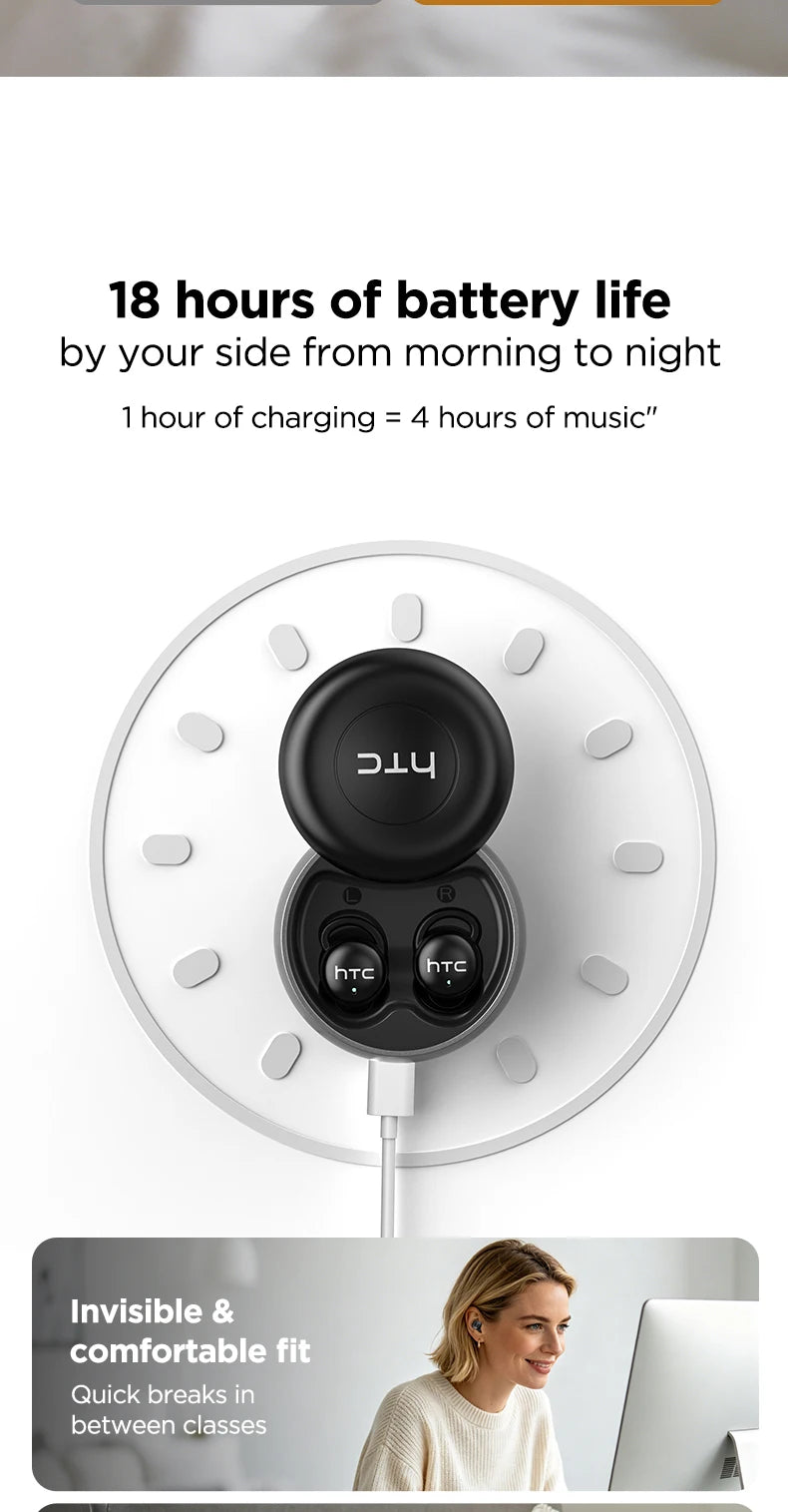 HTC NE91 Ultra Light TWS Bluetooth Sleep Headset ANC Active Noise Cancellation Sleep Aid Earbuds Relieve Insomnia Anti Noise