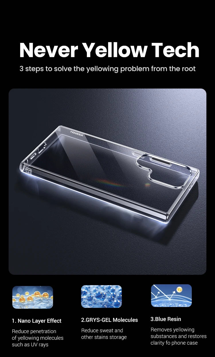 UGREEN Clear Case For Samsung Galaxy S25 Ultra Shockproof Transparent Case Cover Protective TPU for Samsung S24 Ultra Case