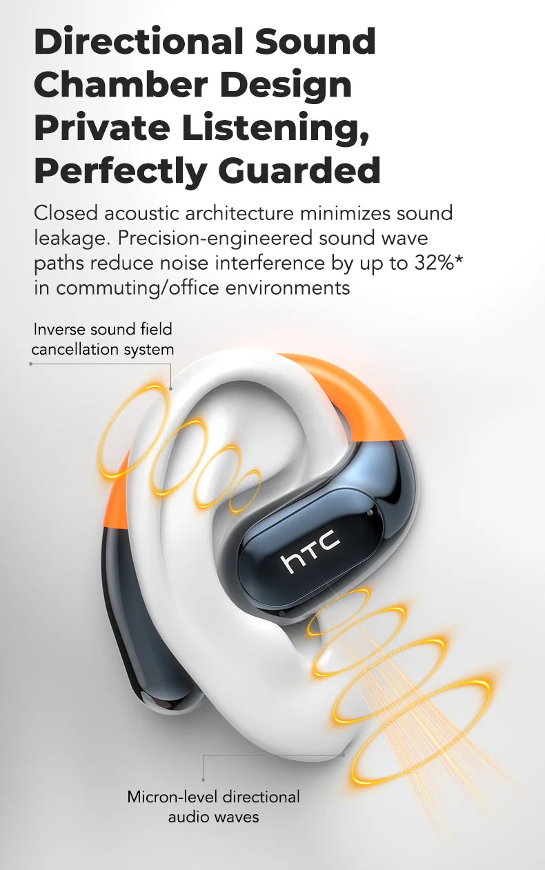HTC NE12 Bluetooth Earphones AI Translator Earbuds OWS Sport Headphones HD Call Wireless Headphones Glowing Earhook Longlife