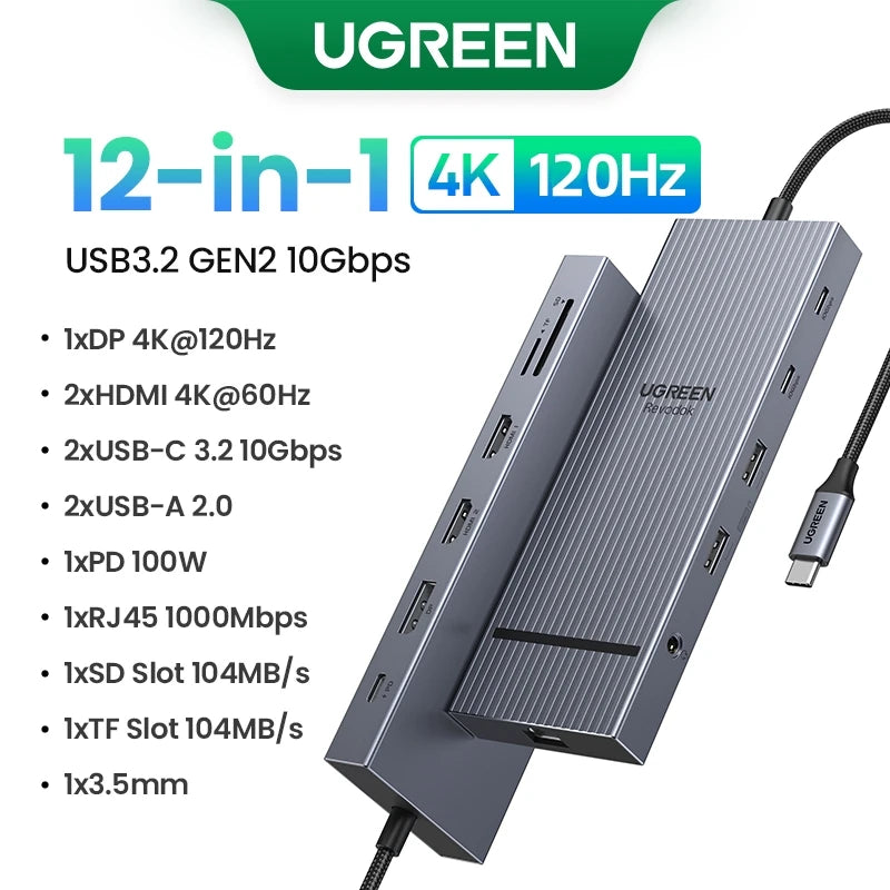 UGREEN Dual HDMI USB-C HUB 8K 4K HDMI Adapter 10 in 1 Splitter with RJ45 USB3.0 PD 100W Dock for MacBook Pro Air Laptop USB HUB