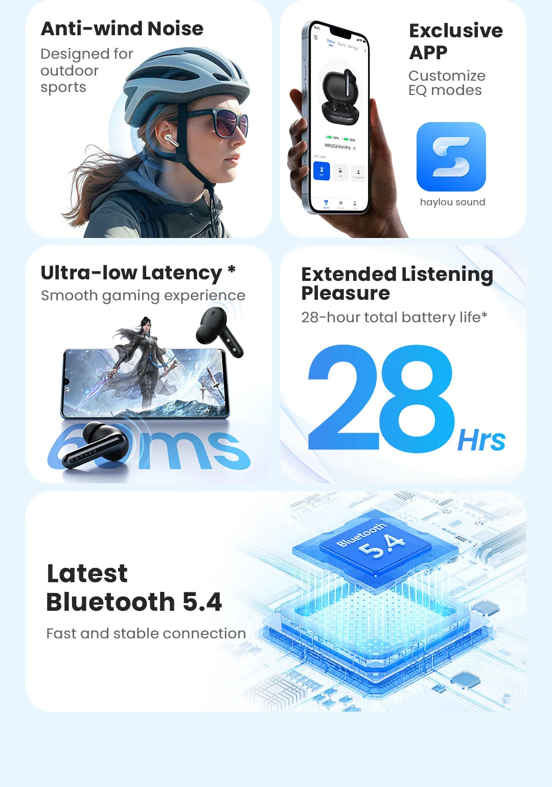 HAYLOU Mori Pro Bluetooth 5.4 Earphones Wireless 43dB Adaptive Hybrid ANC Hi-Res LDAC Earbuds 6 Mic Headphones 28H Battery Life