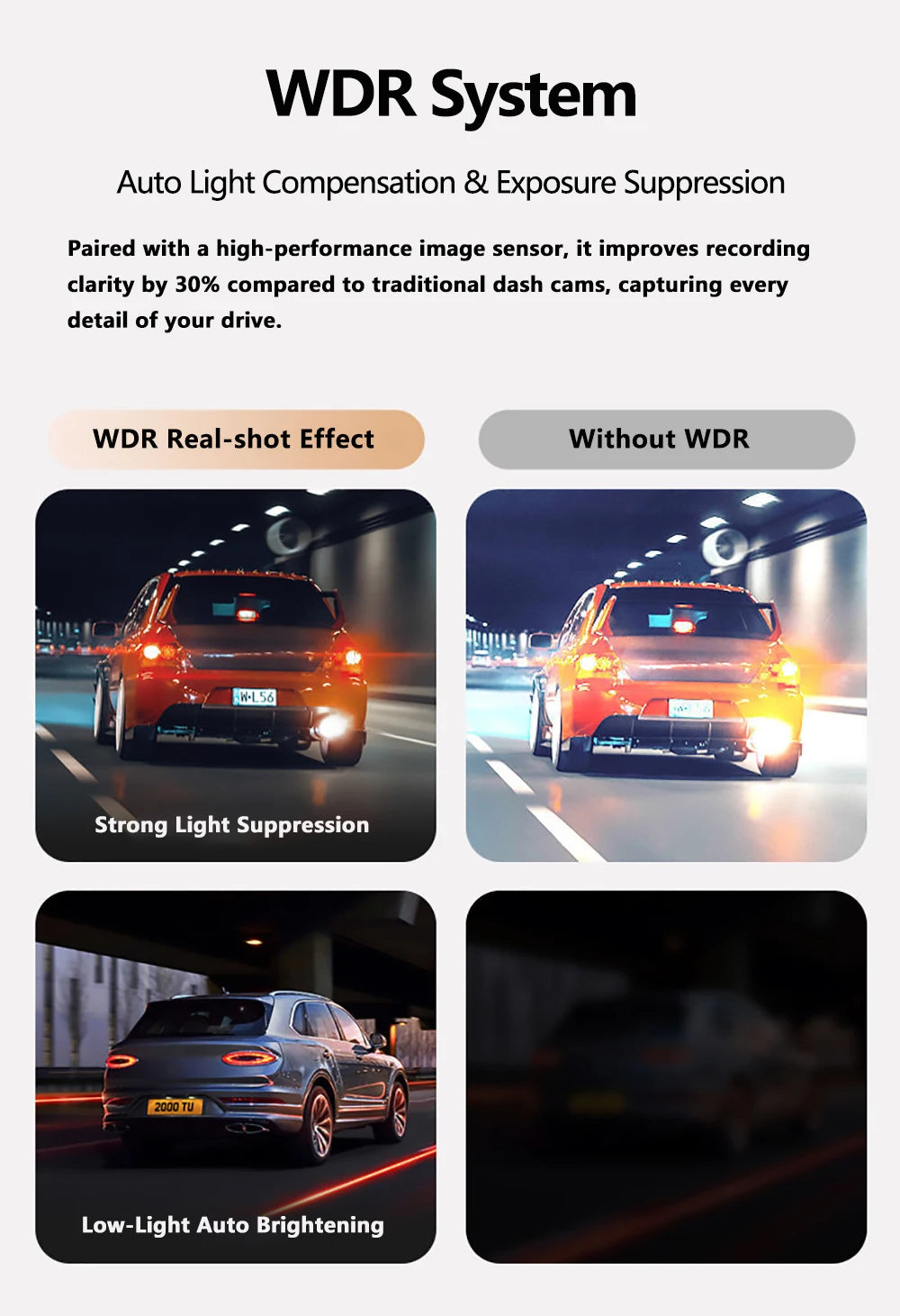 Dashcam for Car Black Box Driving Video Recorders 4K/2K WiFi Mini Front Camera Dash Cam 24H Parking Monitor Car Recording Camera