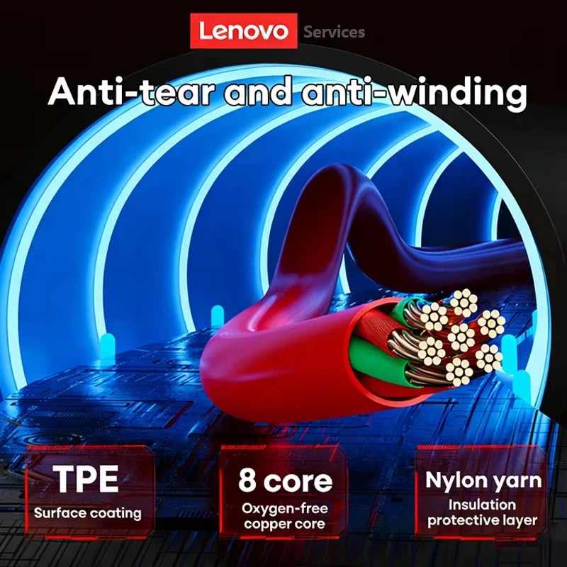Lenovo YF38 Wired Headphones Type-C/3.5mm With Wire Control In-ear Wired Earphones With Mic For Laptop Computer Tablet Phone