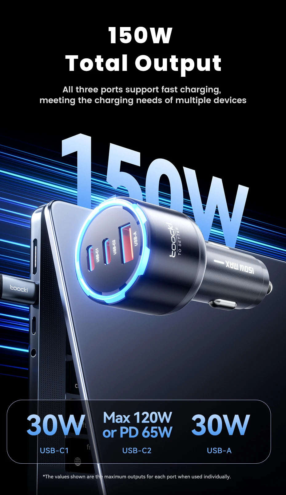 Toocki 150W USB C Car Charger PD3.0 PPS SFC3.0 for iPhone 17 Samsung S26 Ultra Xiaomi Huawei Fast USB Type C Car Phone Charger