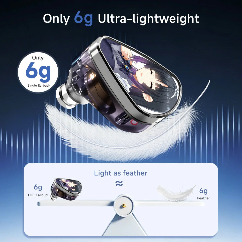 CVJ KIRA HiFi IEM In-Ear Earphones Wired Detachable Cable 3.5mm Type-C 4.4mm Balanced Earbuds For Music Gaming Anime Design