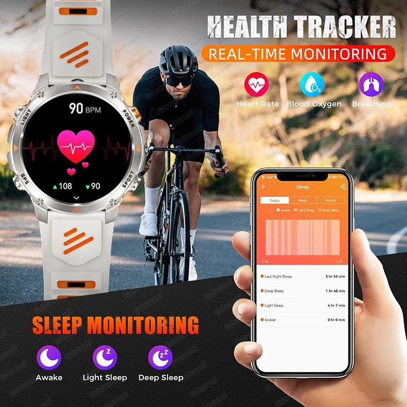 2026 New GPS Map Navigation Smart Watch Men Women Amoled Screen 3ATM Waterproof Sport SmartWatch Compass NFC BT Call Watches Men