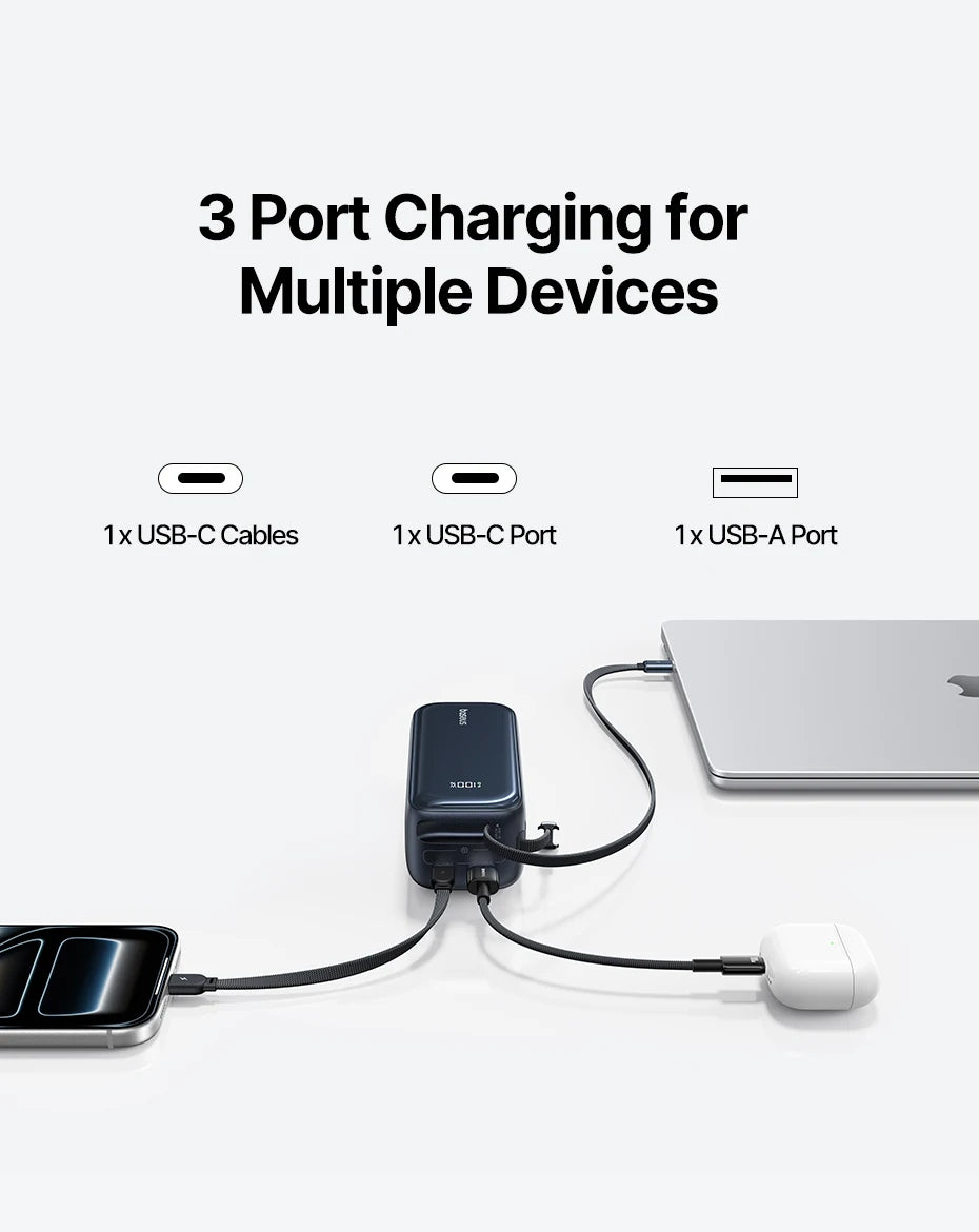 Baseus 100W 20000mAh Power Bank Retractable USB-C Cable for iPhone 18 Duo 17 Pro Max Samsung S26 Portable Charger for Laptop