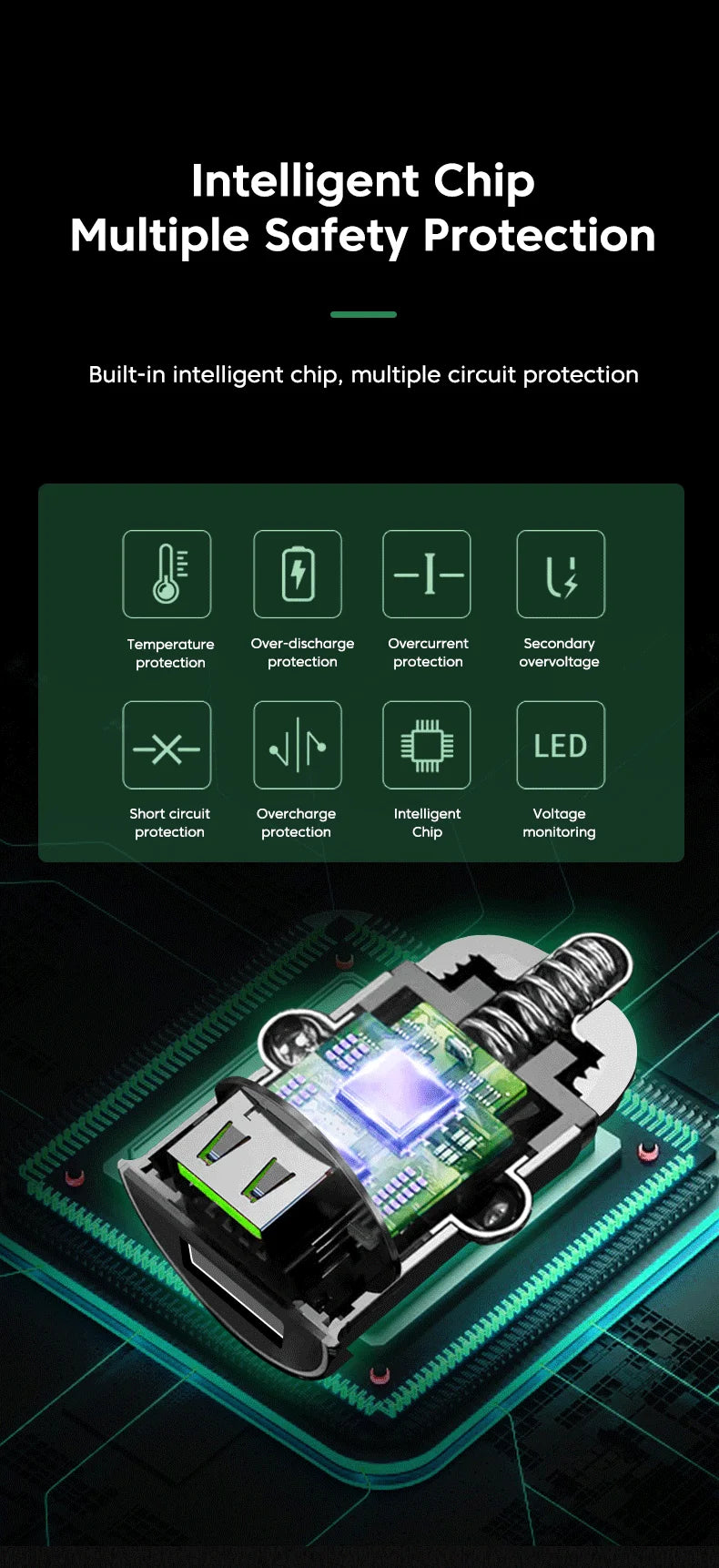 200W Dual USB Car Charger Fast Charging Pull Ring Car Phone Charger Adapter For iPhone Samsung Huawei Xiaomi Cigarette Lighter