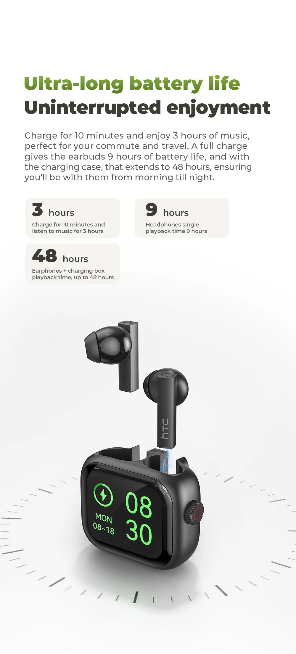 Headphones Bluetooth 5.2 TWS HTC Wireless Earphones Sports Earbuds With Microphone Full HD LCD Display Control Music Headset