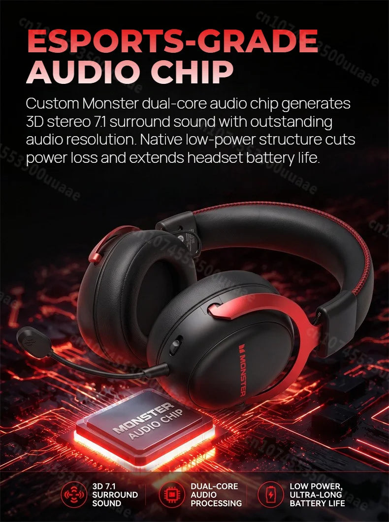 Monster GH04 Wireless Gaming Headphone 2.4G/Bluetooth 6.0 4-Mode 7.1 Surround Sound Esports Gaming Headset with Detachable Mic
