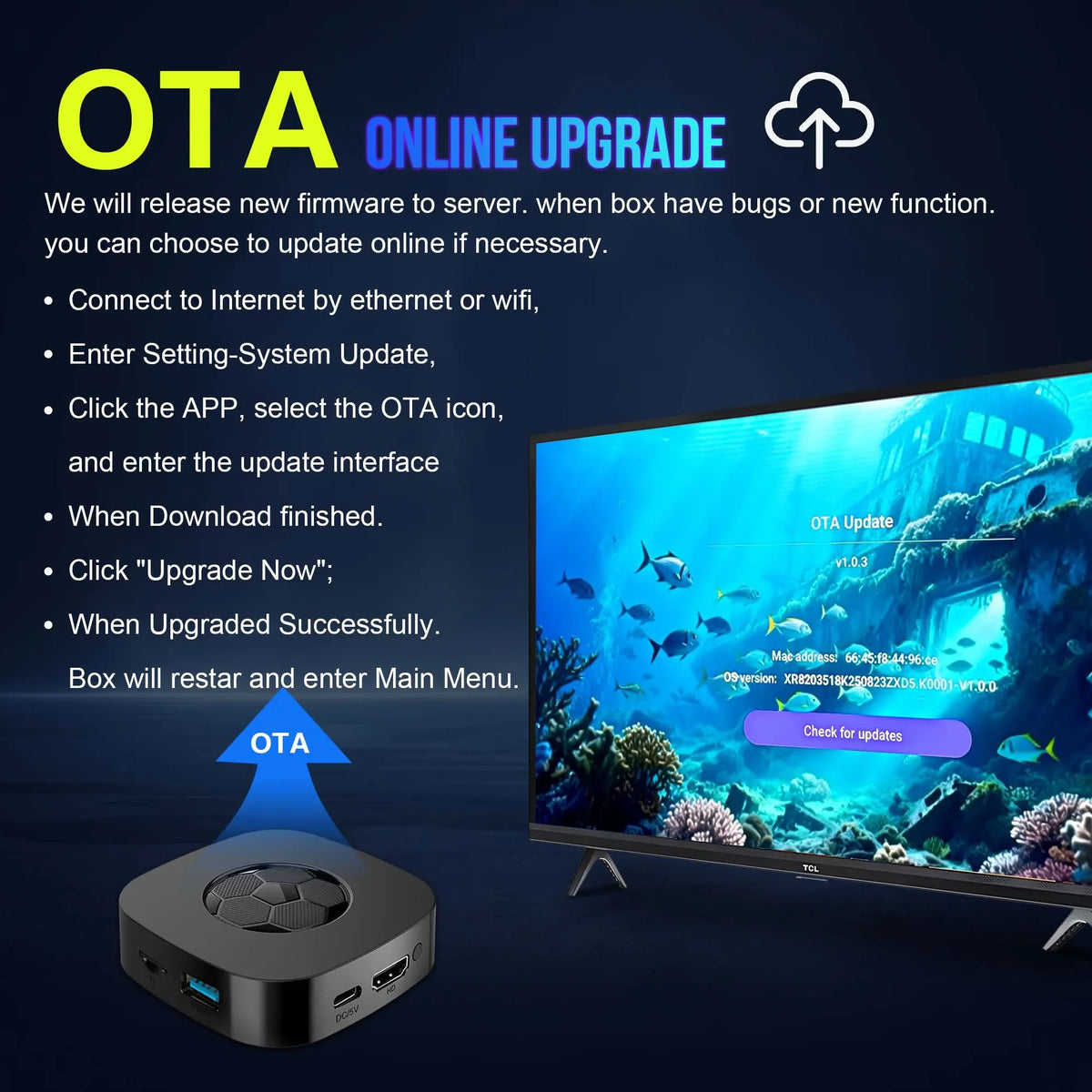 T1 Uarl TV Box Dual UI Interface 8K Ultra HD Android 16 8GB 128GB WIFI 6 Assistant Smart Streaming Media Player Set-top Box