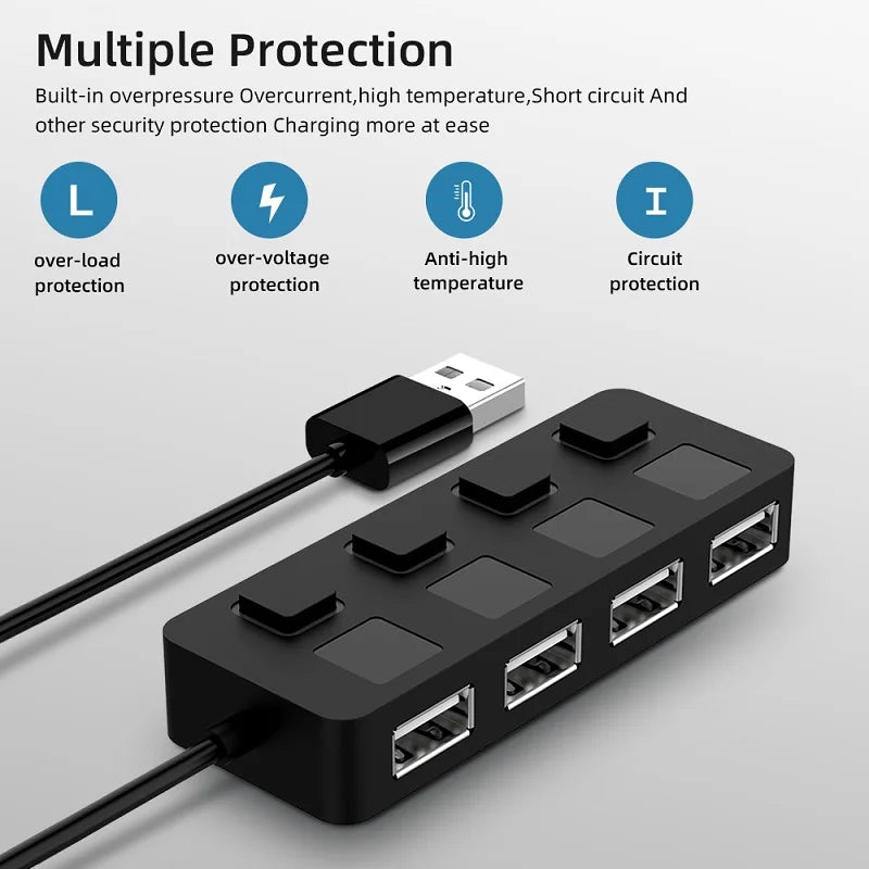 4 Ports USB 2.0 HUB Multi USB Splitter Expander Multiple USB 2.0 Hub Use Power Adapter USB2.0 Hub with Switch For PC Computer