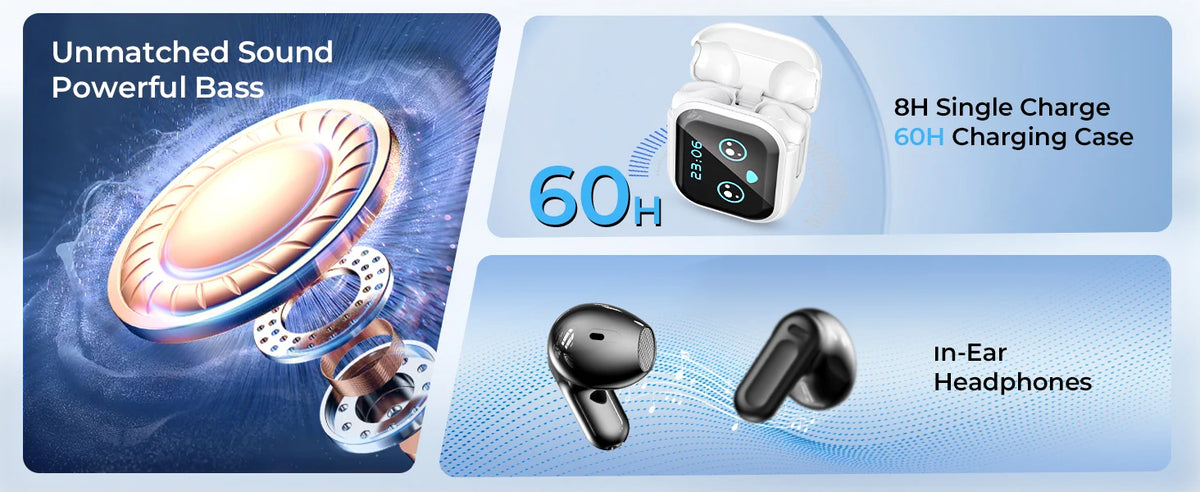 HTC NE20 AI Translation Earbuds - ANC Noise Cancelling, Touch Screen, 135 Lang. Support, Business Conference, Travel Headphones