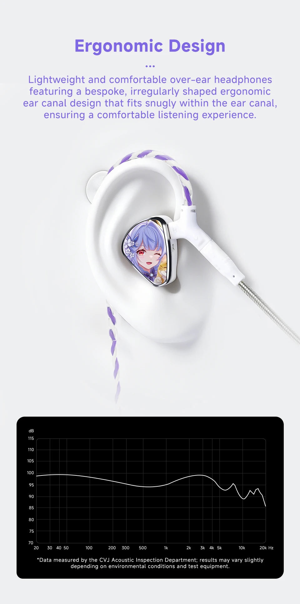 CVJ JEMINE Gaming Earphones 1DD+1BA Hybrid Driver Wired Earbuds Detachable Faceplate HiFi In-Ear Monitor Gaming Music Dual Style