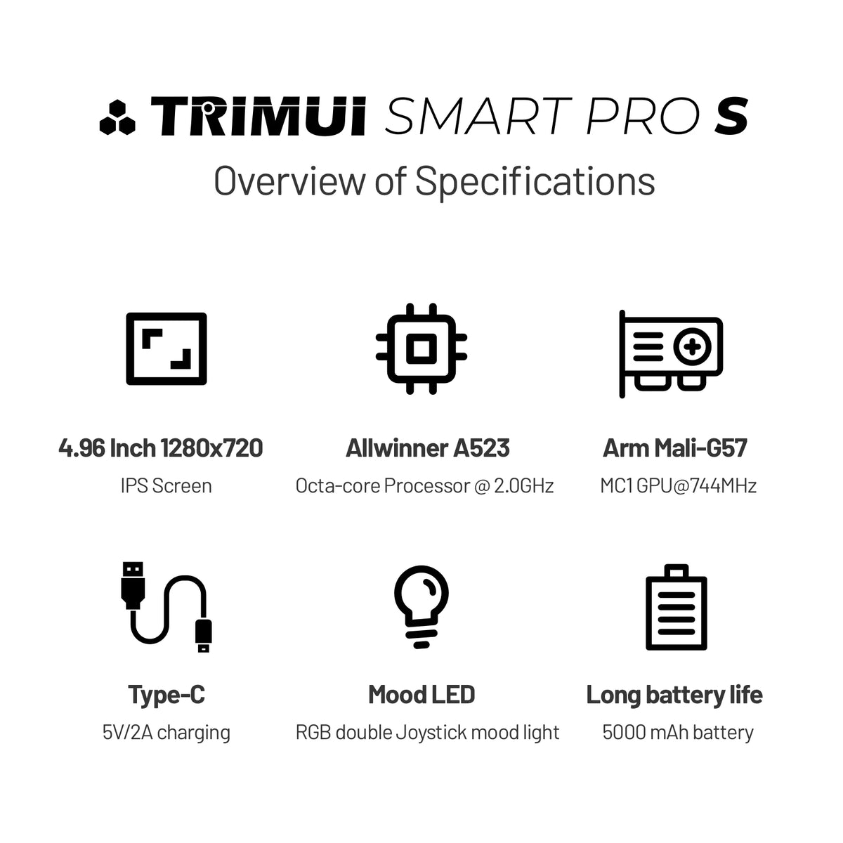 Trimui Smart Pro S TG5050 Handheld Game Console - Best for PSP Game, Octa-core 2.0GHz 4.96" IPS Display RGB LED 5000mAh Battery