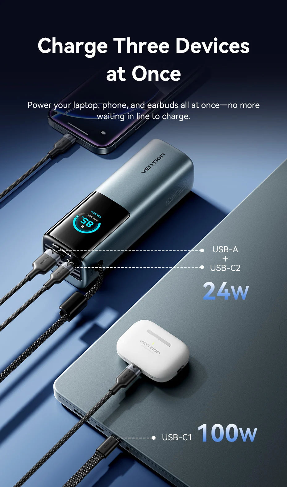 Vention 200W Power Bank 27000mAh PD 3.1 140W Max Portable PowerBank for Laptop PD Fast Charging for iPhone 17 16 Samsung S25 S24