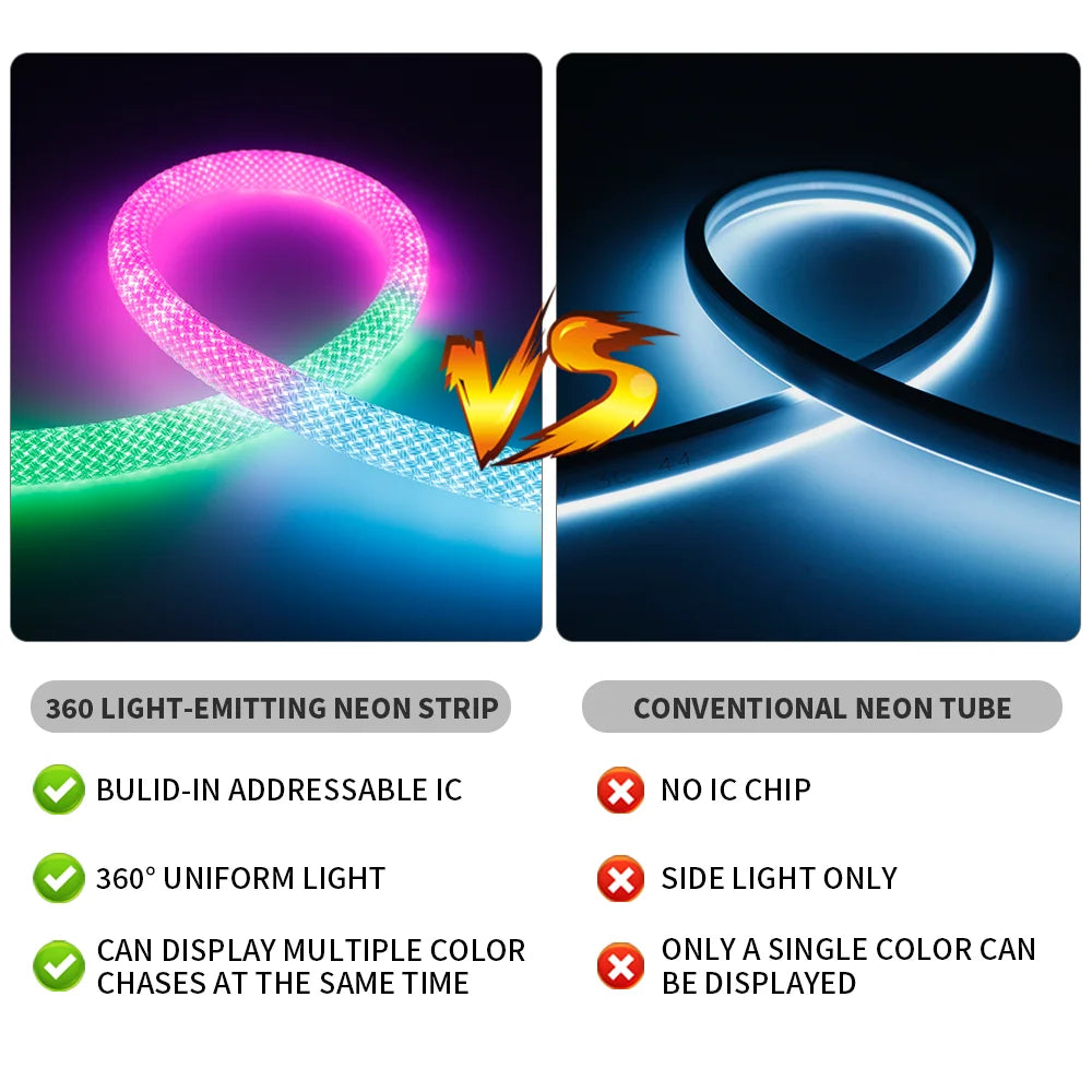 WS2812B WS2811 DC5V Round Reticulate Pattern Neon LED Strip 50Leds/m 360 Degree Smart RGBIC Flexible Silicone Light Tape IP67