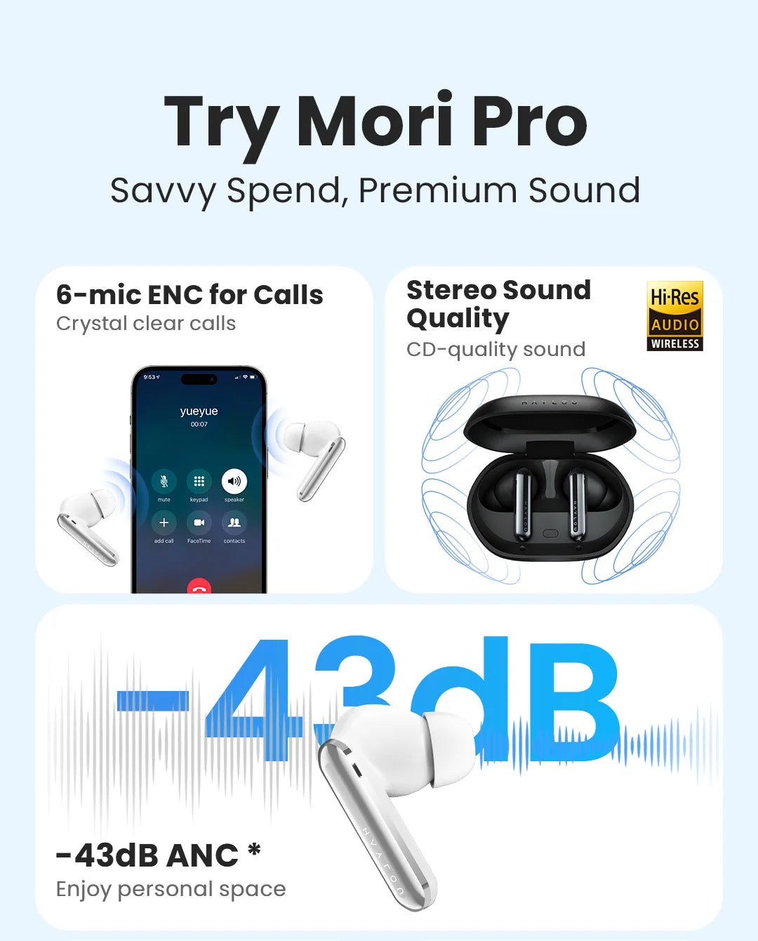 HAYLOU Mori Pro Bluetooth 5.4 Earphones Wireless 43dB Adaptive Hybrid ANC Hi-Res LDAC Earbuds 6 Mic Headphones 28H Battery Life