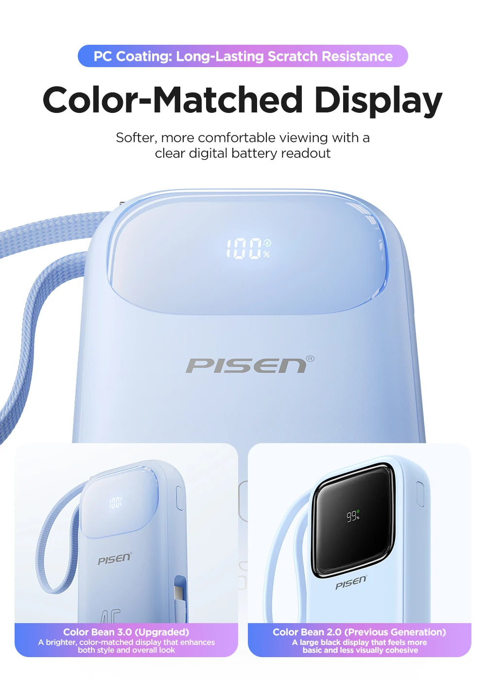 PISEN 45W Fast Charging Power Bank Built-in Dual USB-C Cable 10000mAh/ 20000mAh Mini Portable Powerbank For iPhone 17 Xiaomi