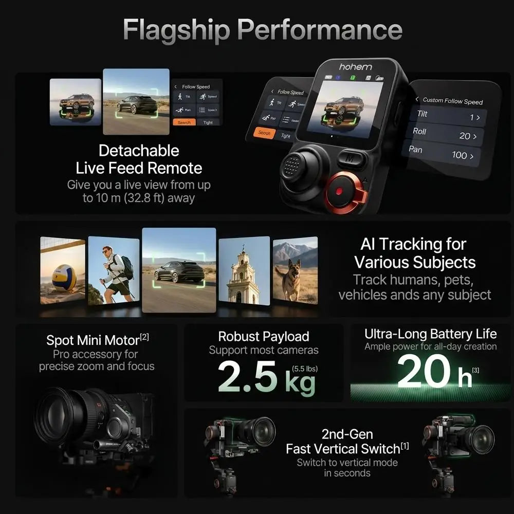 Hohem iSteady MT3 Pro AI Camera Gimbal Stabilizer 2.5KG Payload with CCT RGB Fill Light Touch Screen for DSLM/Phone/Action Cam
