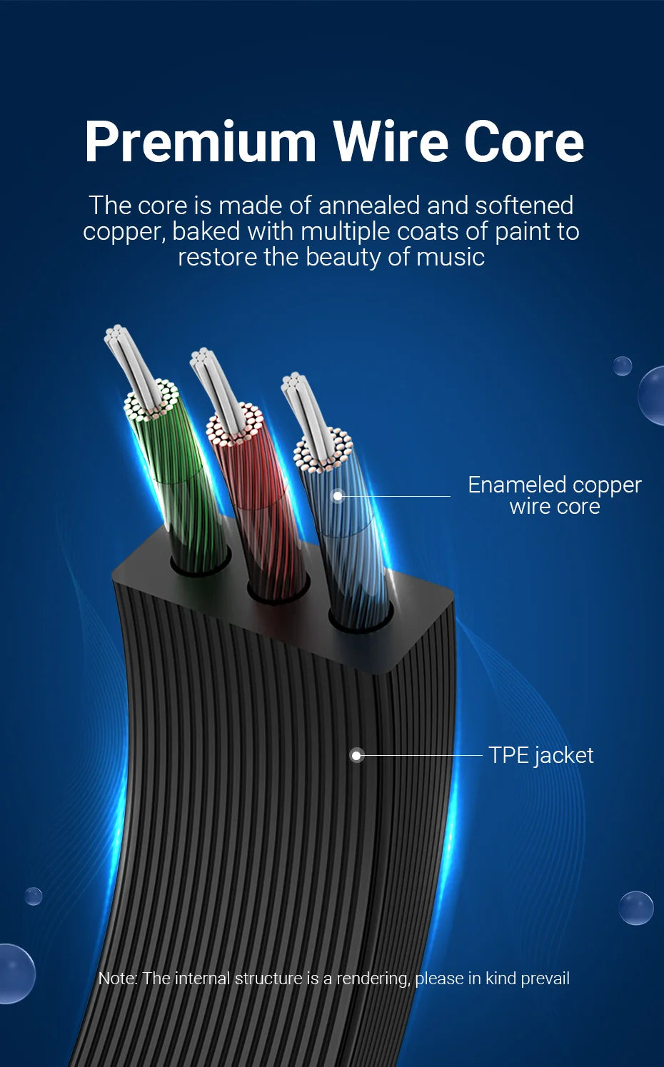 Vention Jack 3.5mm Aux Cable Male to Male 3.5mm Audio Cable Jack for JBL Xiaomi Oneplus Headphones Speaker Cable Car Aux Cord