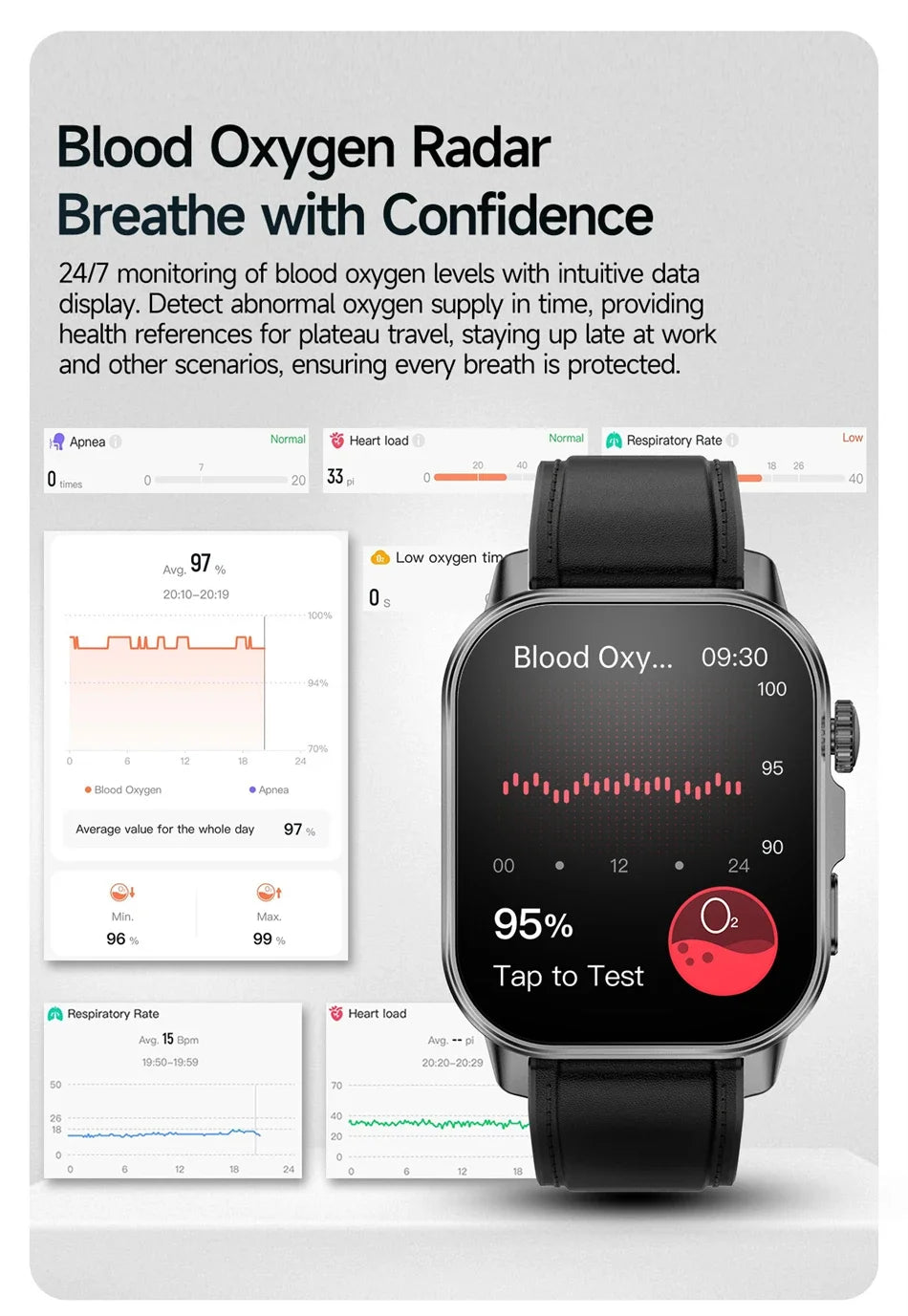 2026 New Professional-Grade Health Smart Watch Men ECG BP HR Uric Acid Lipid BMI Body Analysis Bluetooth Call Smartwatch Women