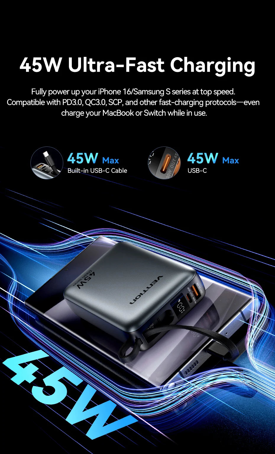 Vention CCC 45W 20000mAh Power Bank Fast Charging Portable Charger for iPhone 18 Pro Max Samsung Galaxy Battery 3C Powerbank