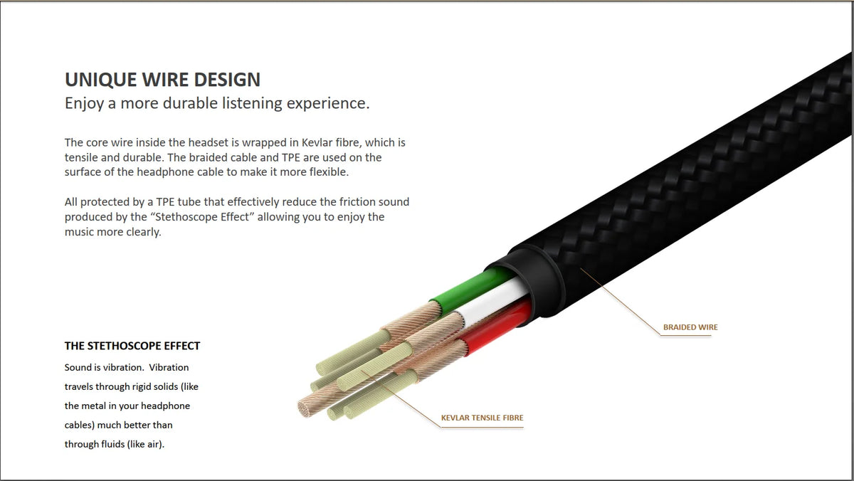 1MORE Triple Driver E1001 In-Ear Wired Earphones Hi-Res Audio 3.5mm Headphones with High Resolution Bass Driven Sound