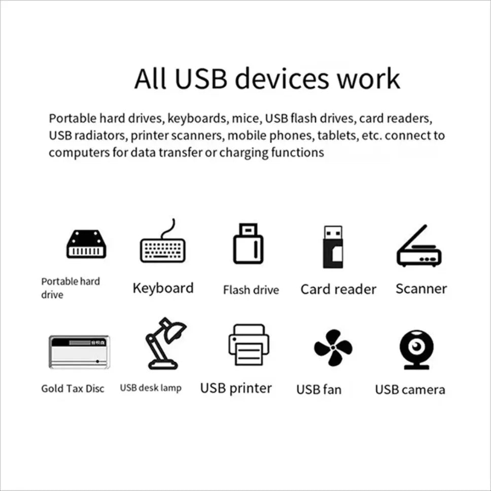 USB 3.0 Hub Adapter 3-Port High Speed Extender - Multi-Function Splitter Adapter for PC/Laptop/Mouse with USB 2.0 Compatibility