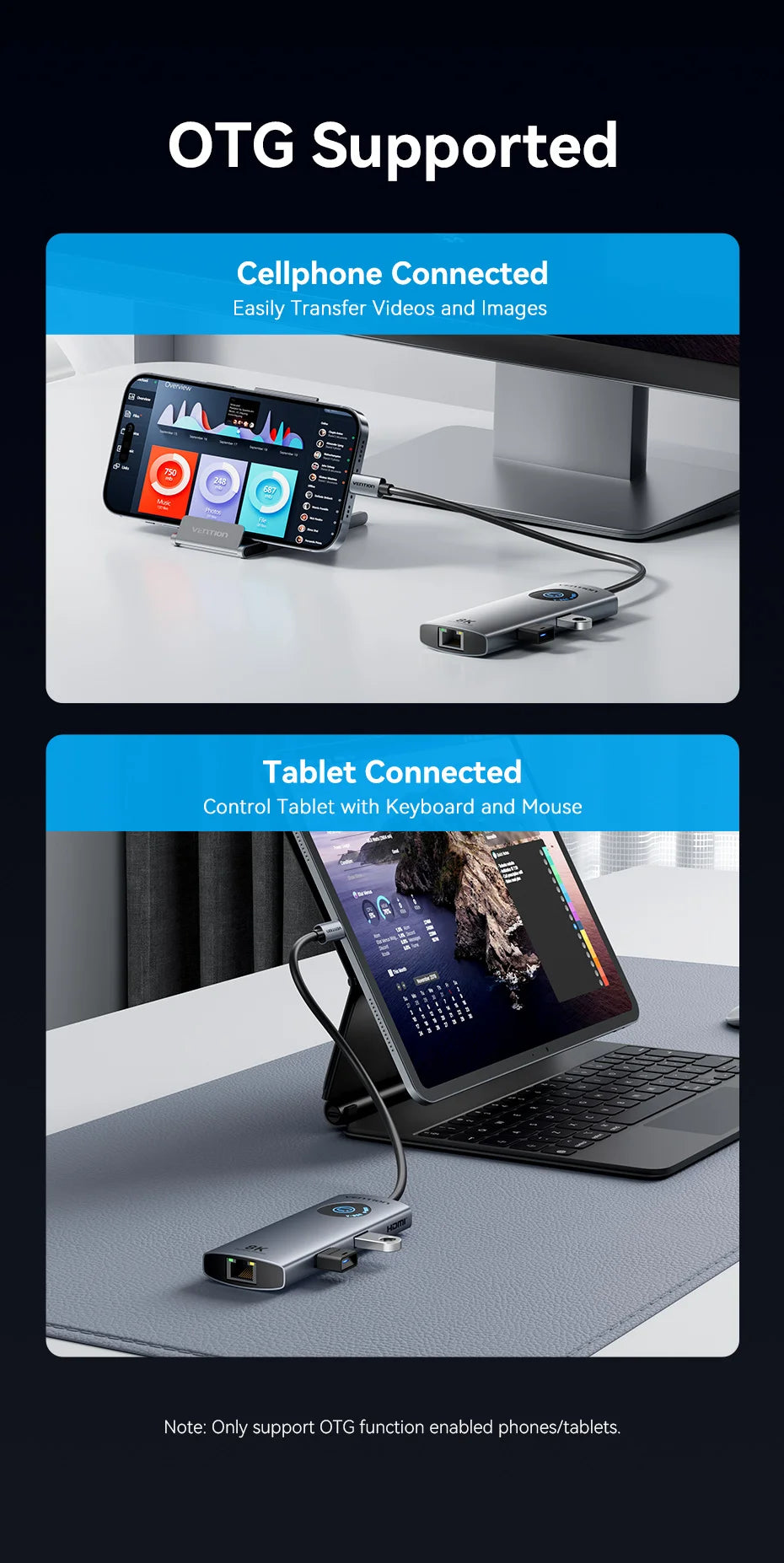 Vention USB C 8K 4K HDMI HUB Led Display USB A C 3.0 3.2 Gen1 Ethernet 1000Mbps Adapter for MacBook iPad HP Dell Samsung Laptop
