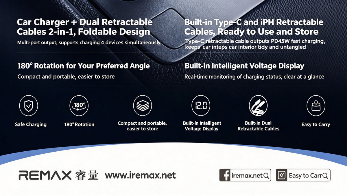 REMAX 60W Dual Retractable Cable Foldable Car Charger PD45W 4 Ports Voltage Display Fast Charging For Laptop Tablet Phone