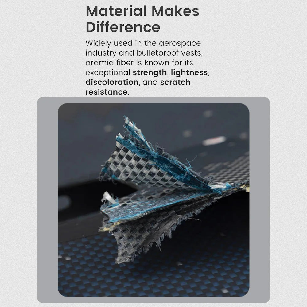 Aramid Fiber Case for Motorola Razr Fold, Compatible with MagSafe, Slim Lightweight Back Cover