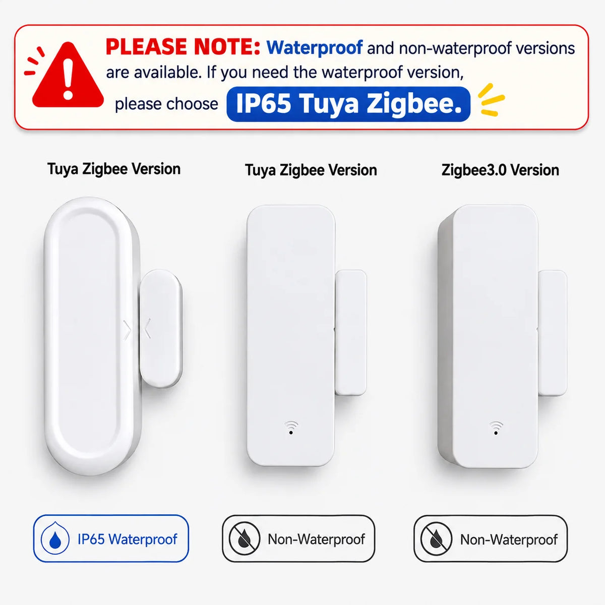 Zigbee 3.0 Door Window Sensor IP65 Waterproof & Non-Waterproof Versions Magnetic Contact Alarm Home Assistant Zigbee2MQTT