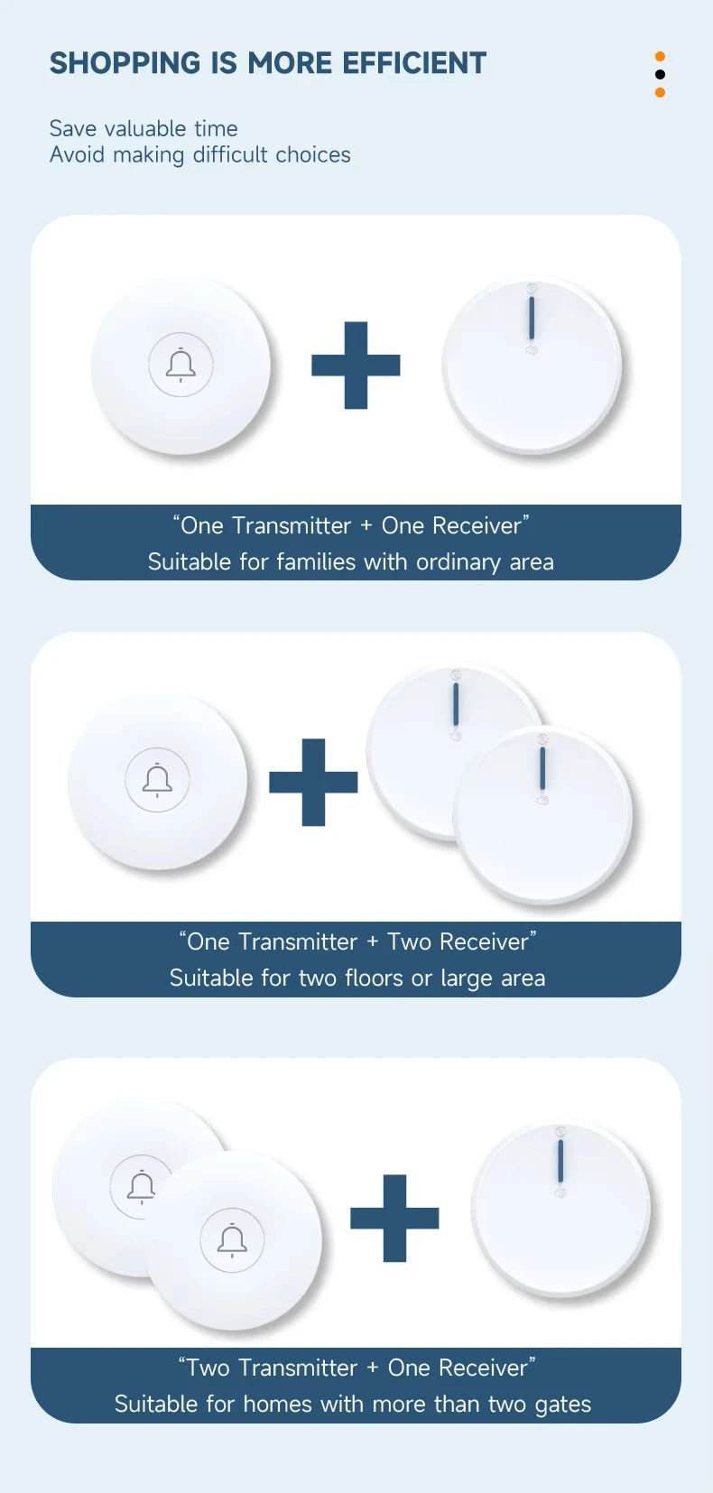 Outdoor Waterproof Circular Self Generating Wireless Doorbell Compatible With Ac 110v-240v Us/Eu Plug Ultra Long Distance Caller