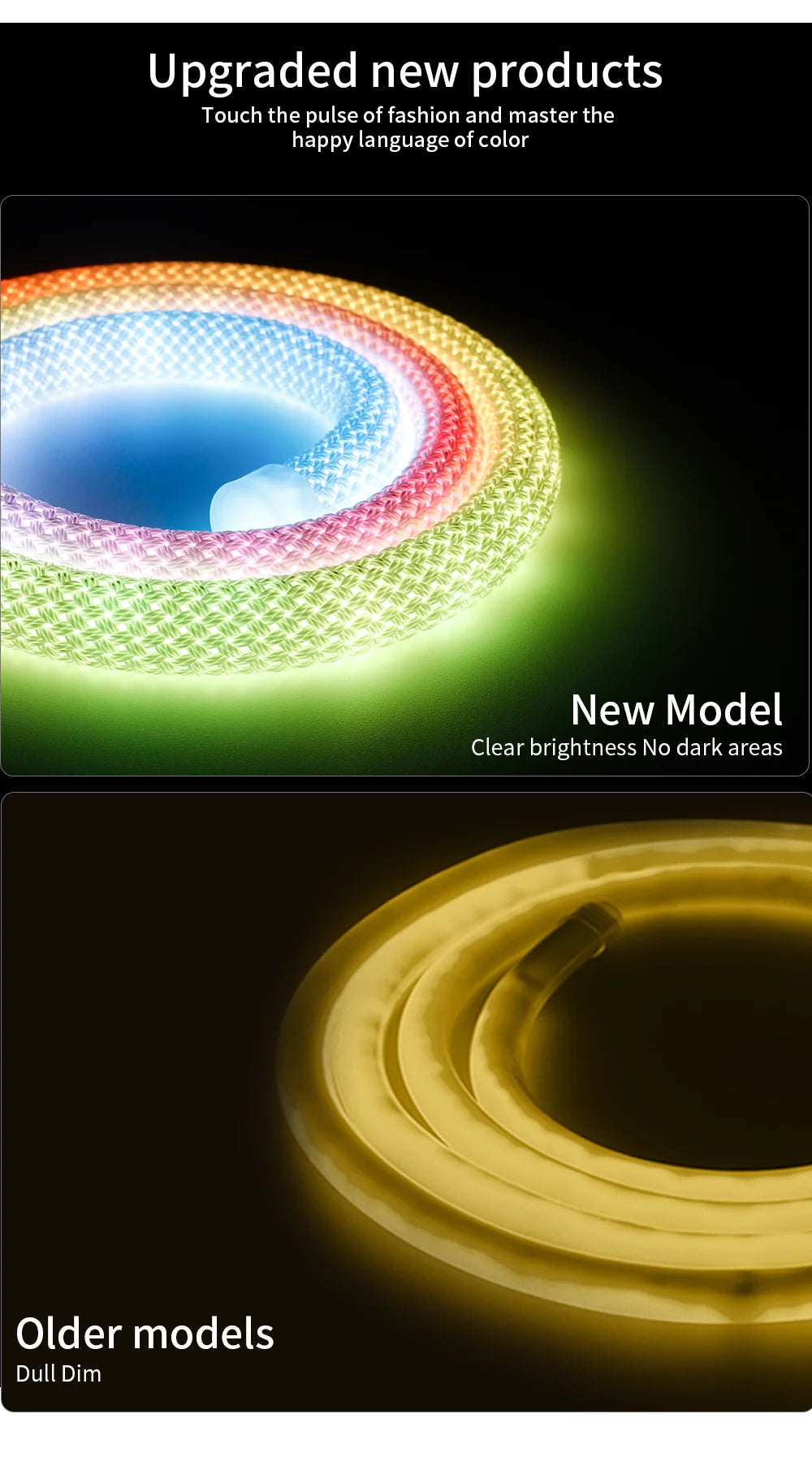 WS2812B WS2811 DC5V Round Reticulate Pattern Neon LED Strip 50Leds/m 360 Degree Smart RGBIC Flexible Silicone Light Tape IP67