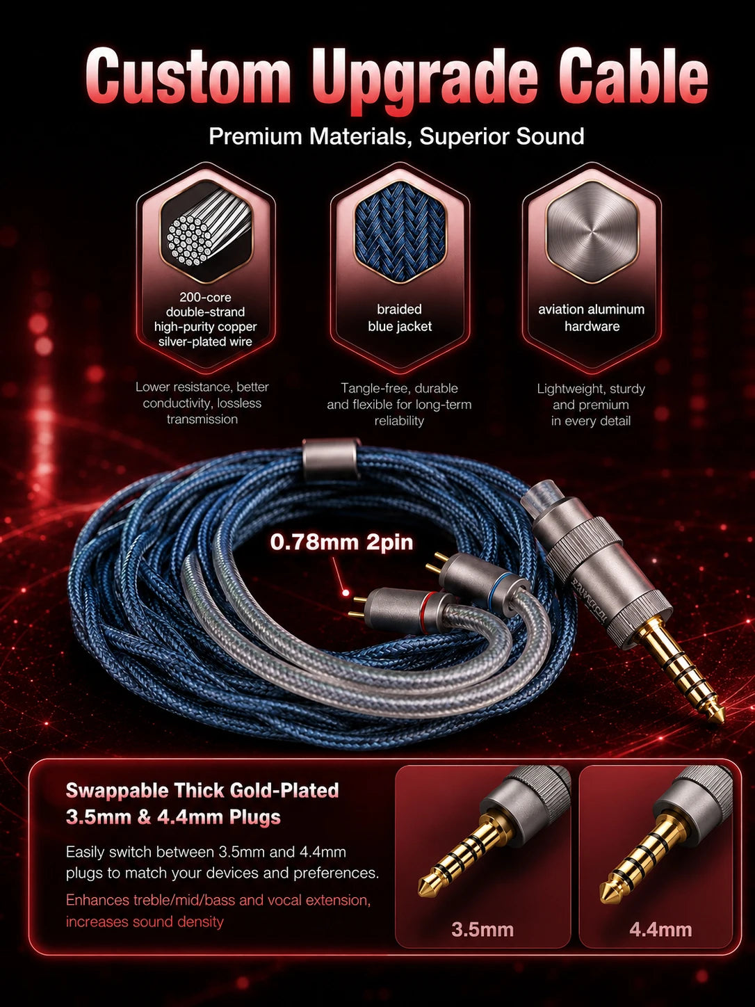 ERAND RESONANCE 5 2DD+2BA+1MP Hybrid IEMs HIFI In-ear Wired Earphones 5-driver 5-tube 5-way Monitor Headphones Earbuds