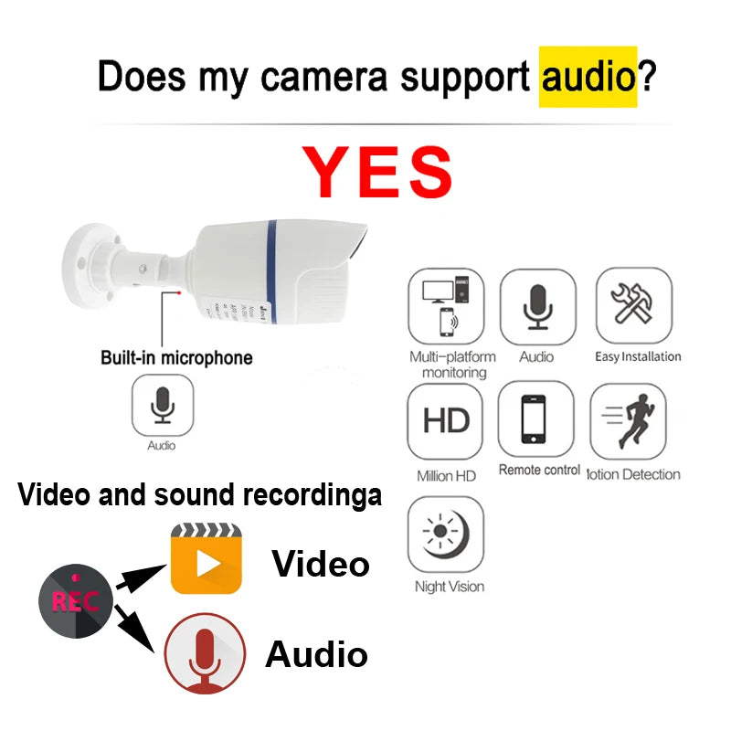 JIENUO 4K Poe Camera IP Outdoor Waterproof Security Surveillance Night Vision 4MP 5MP 8MP Onvif Audio CCTV Video HD Home Cam Net