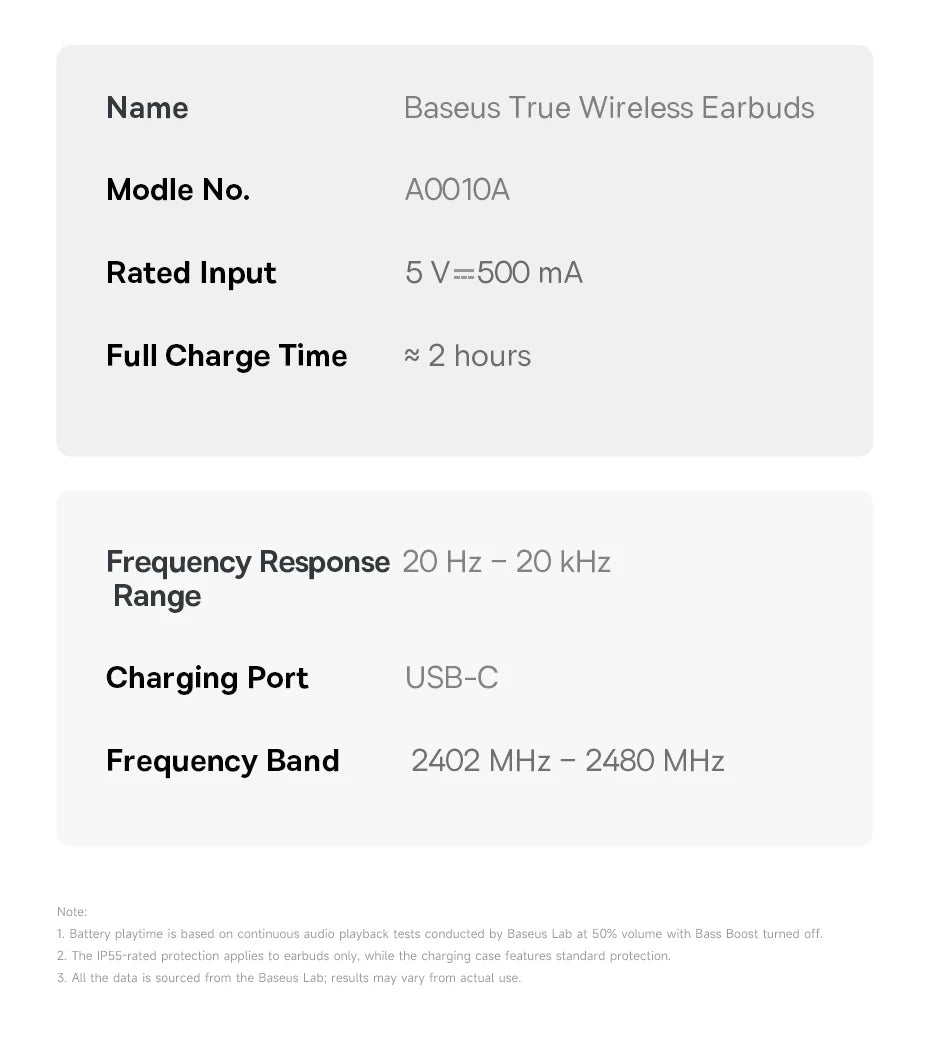 Baseus Bass BS2 Lite True Wireless Earbuds Bluetooth 6.0 Semi-in-Ear Earphones 2-Mic AI ENC 40H Playtime IP55 SuperBass Ear buds