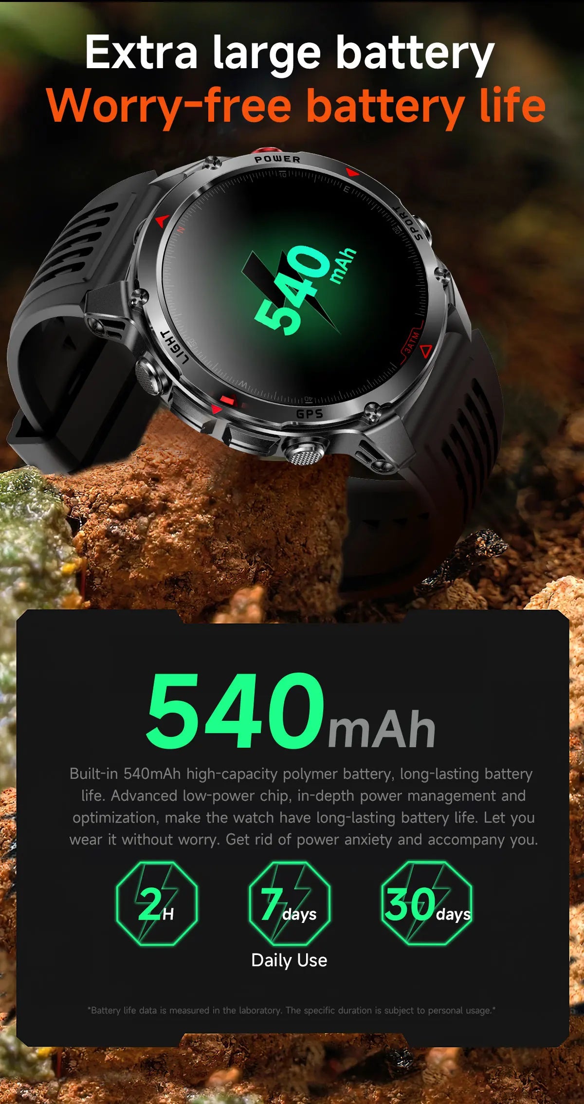 2026 New GPS Map Navigation Smart Watch Men Women Amoled Screen 3ATM Waterproof Sport SmartWatch Compass NFC BT Call Watches Men