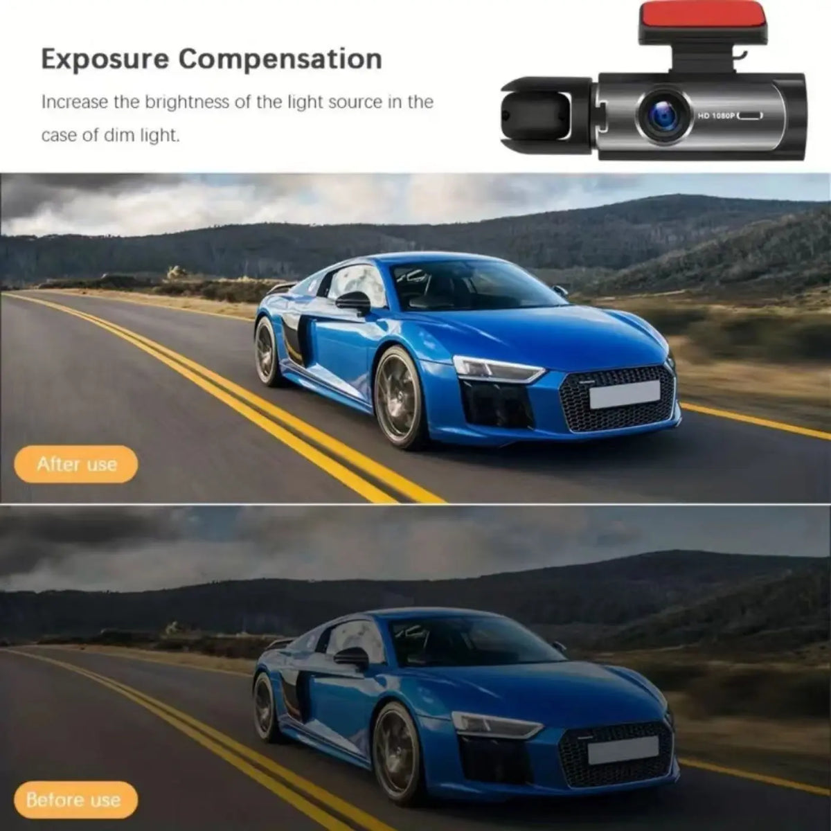 BCUOZ Dual-Lens Dashcam 1080P Front Camera And 720P Built-In Car Cameras Super Night Vision Loop Recording G-Sensor WDR 12-24V Car Plug Power Supply Optional 32GB Memory Card