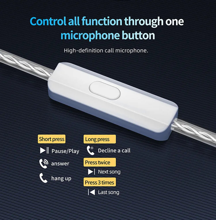CCA Rhapsody4 Dynamic Coil 8 Dynamic Iron Coil High Quality HIFI Detachable Cable In Ear Noise Reduction Wired Earphones