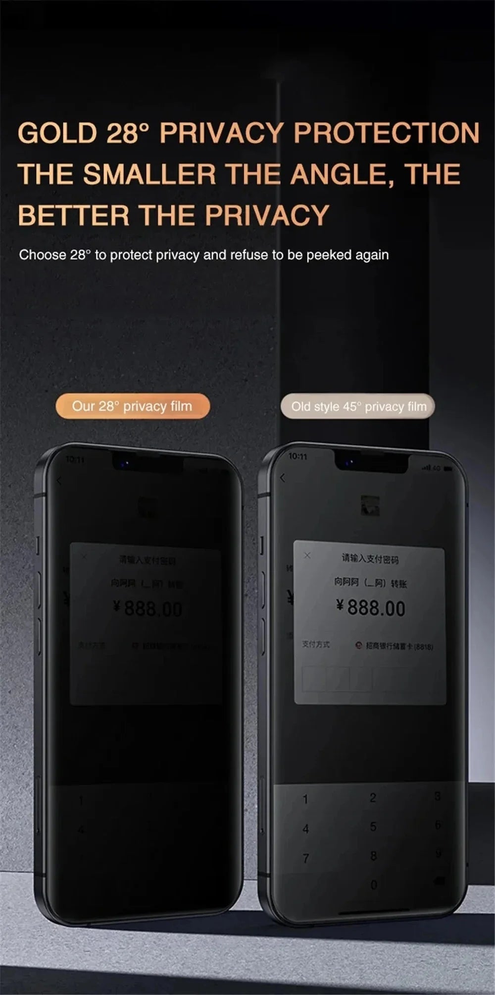 Privacy Screen Protector For iPhone 18 17 Pro Max Anti-Spy Glass For iPhone 16 15 14 13 12 11 Pro Max Privacy Film iPhone 17 Pro