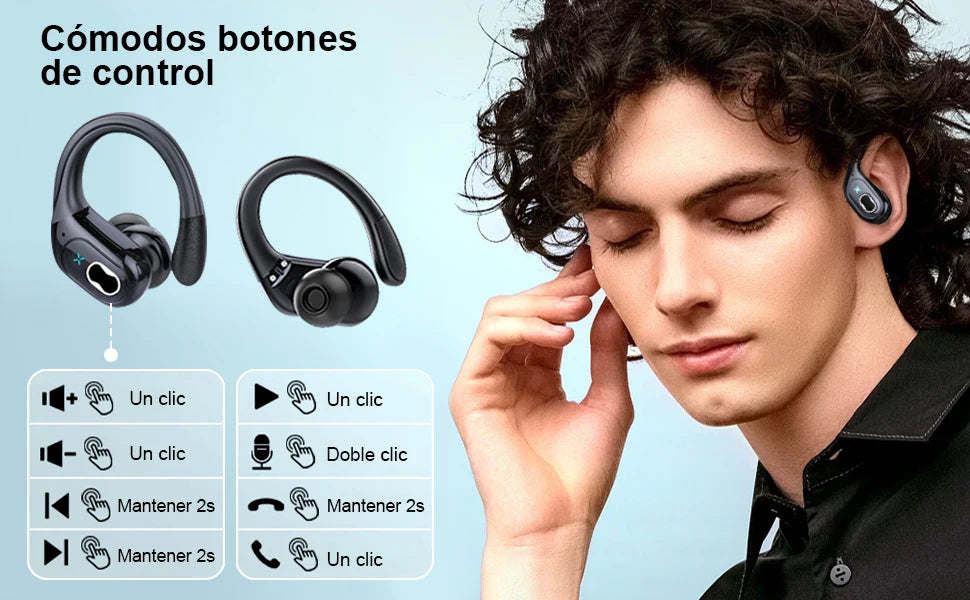 Bluetooth 5.4 TWS Earbuds 75Hrs with Charging Case,IPX7 Waterproof Sport Earphones with Mic,Wireless Noise Cancelling Headphones